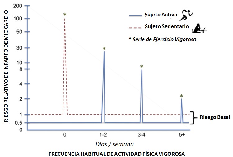 figura-1