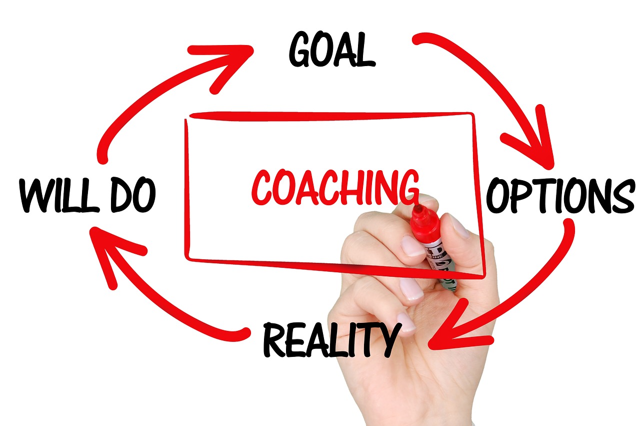 Coaching Deportivo